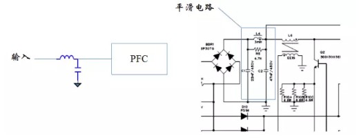 PF和PFC_16