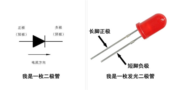 QLED跟OLED有和区别1