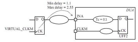 SOC_timepath3