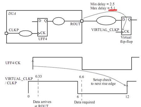 SOC_timepath7