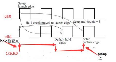 soc_path4