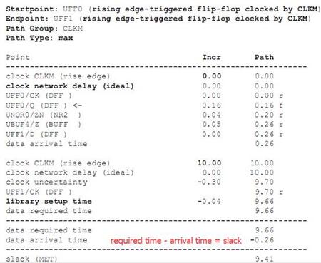 SOC_timepath2