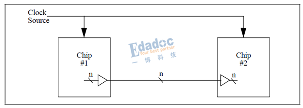 gaosucx2-01-