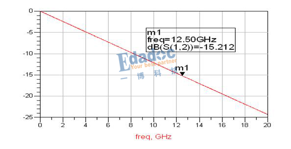 gscx6-03