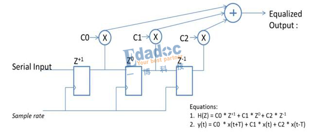 gscx6-02