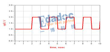 chuanxing3-03