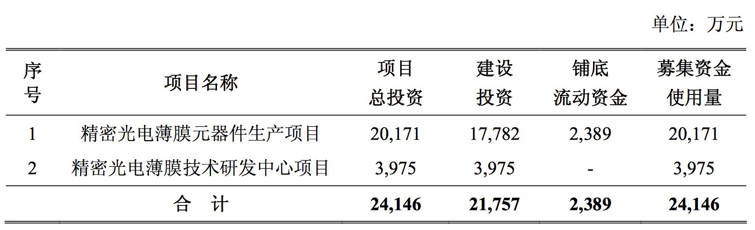 屏幕快照 2017-06-15 下午11.37.15