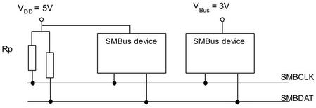 SMBus_3