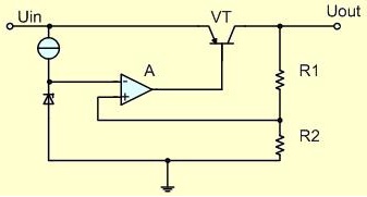 LDO_1