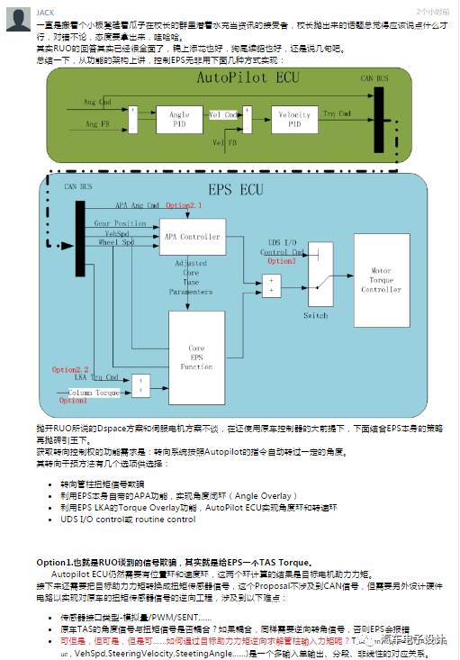 汽车电子讨论话题精选1