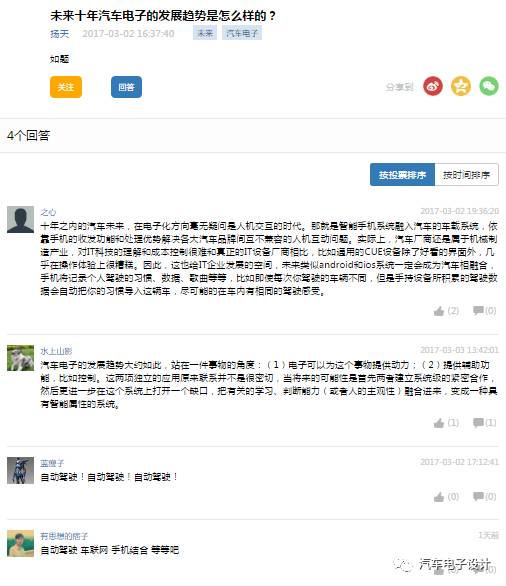 汽车电子讨论话题精选6