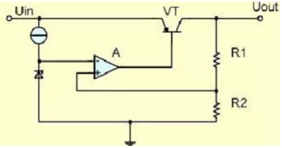 LDO_1