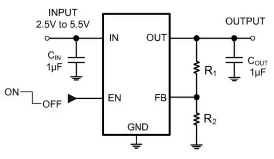 LDO_4